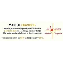 Atomic Habits, Atomic Habits Book, James Clear, Self Help Book, Learn Tiny Changes Get Remarkable Results - 套裝 - 查看 4