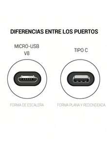 3 Pcs V8 Micro-USB OTG Adapter, V8 Male To USB Female Adapter - Multicolor - View 4