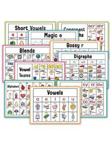 10pcs English Phonics Learning Posters, Natural Reading Instruction Word Cards, Classroom Posters For Early English Education