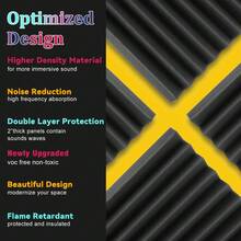 OLOEY 24 piezas - OLOEY Paneles de espuma acústica de 12x12x1 pulgadas / 12x12x2 pulgadas, paneles de espuma absorbente de sonido con ranuras en forma de triángulo para insonorización de paredes y techos, paneles de espuma de estudio de alta densidad