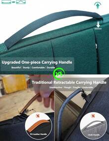 HYZUO 13.3-14 Pulgadas Funda Ordenador Portátil para MacBook Pro 14 M5-M1, MacBook Air 13, 13.8-13.5 Surface Laptop/Book, Bolsa Protectora para 13" HP    Asus , Azul Marino - Verde Oscuro - Ver 7