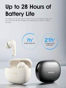 Philips True Wireless Bluetooth Earbuds TAT1320，In-ear, High-fidelity Sound, Call Noise Cancellation, Universal for Android iOS
