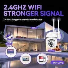 Cámara de inalámbrica WiFi 1080P, alimentada por USB para interiores/exteriores, visión nocturna a color 24/7, detección de movimiento y alerta de presencia humana, audio bidireccional, rotación PTZ, WiFi 2.4G, fácil instalación, diseño compacto, lente de alta calidad, rendimiento confiable, ideal para pequeños negocios, monitoreo discreto, propietarios de mascotas