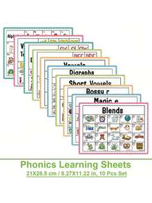 10pcs English Phonics Learning Posters, Natural Reading Instruction Word Cards, Classroom Posters For Early English Education