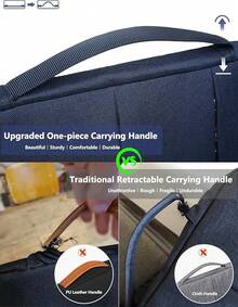 HYZUO 13.3-14 Pulgadas Funda Ordenador Portátil para MacBook Pro 14 M5-M1, MacBook Air 13, 13.8-13.5 Surface Laptop/Book, Bolsa Protectora para 13" HP    Asus , Azul Marino - Azul Marino - Ver 7