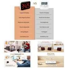 Temporizador magntico de cocina para cocinar con cuenta atrs, temporizador digital alimentado por batera con visualizacin, 2 niveles de brillo y volumen para aula, profesor, nios - Rojo oscuro - Ver 1