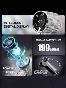 Easypie Selection Luxury Full Diamond Portable Handheld Mini Fan, USB-C Rechargeable Turbo Fan, Speed Adjustable Quiet Fan, Summer Gift Box - Multicolor - View 6