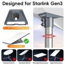 Bộ chuyển đổi ống gắn cột bằng hợp kim nhôm cho ăng-ten Starlink Gen 3 tiêu chuẩn. - cho Starlink Gen 3 - Xem 2