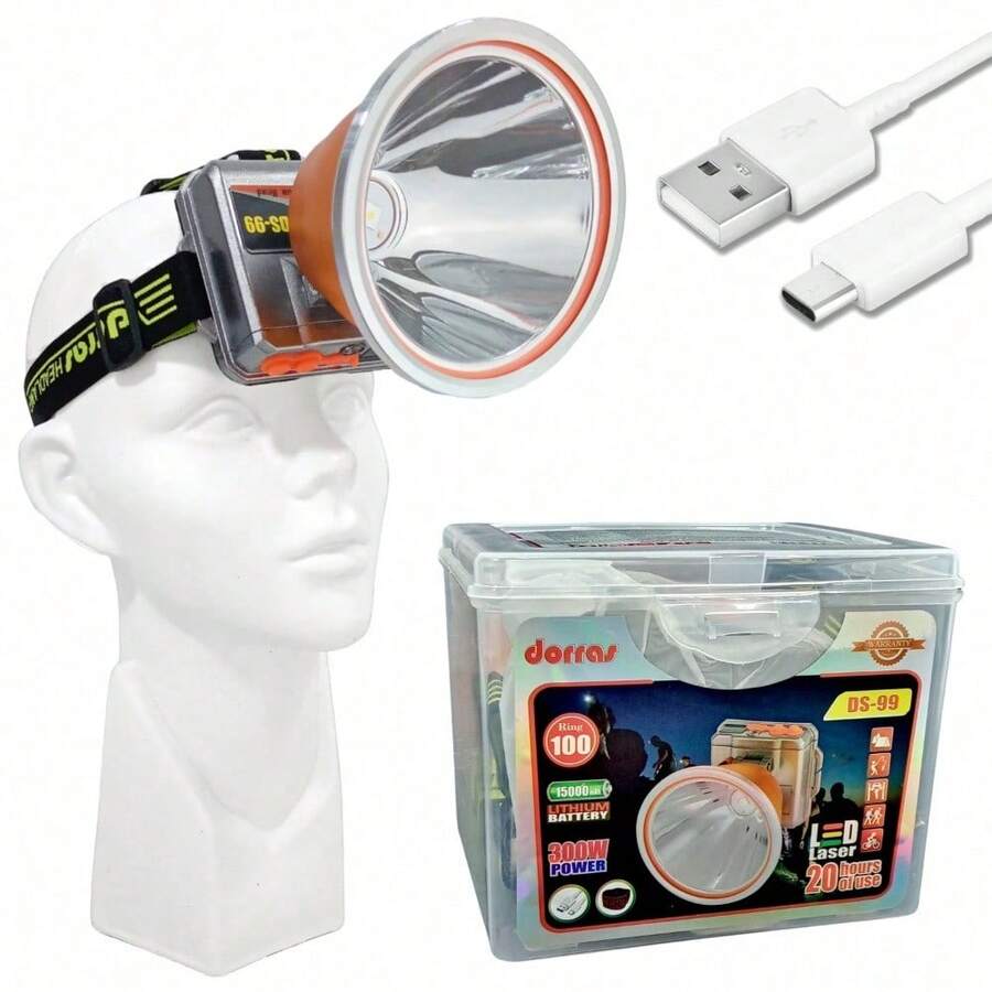 Camping Headlamps - Grey - View 1