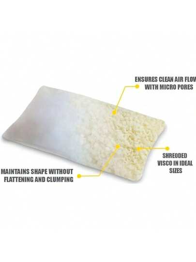 MADE IN TURKEY Visco Kussen 50x70 Cm Memory Foam Shredded Filling Katoenen Hoes 1000g Neck Back Support view 3