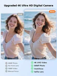 Cámara digital CAMKORY 4K, cámaras de 4K 64MP para fotografía, cámara digital de punto y disparo con doble cámara, enfoque automático, zoom 16X, anti-sacudidas, tarjeta de 32GB, cámara compacta para vlogging para adolescentes y adultos