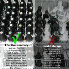 1/2 buc etichete autoadezive cu număr de culoare pentru ojă, etichete autoadezive impermeabile cu număr de curcubeu, potrivite pentru markere de lac de unghii cu gel de culoare, sortiment de studio de artă pentru unghii, autocolante de unghii pentru ruj, markeri cu numere, instrumente de manichiură