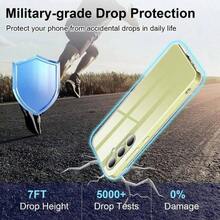 Carcase de telefon de bază