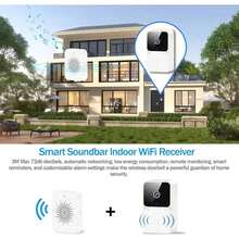 1080P 高清无线视频门铃带摄像头 - Ring Camera 户外无线、夜视、双向通话、防风雨、可充电电池容量 400mAh、实时手机警报