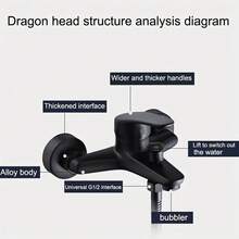 Black/White Stylish! Dual-Control Bathtub Faucet, Enjoy A Refreshing Bathing Experience - Brushed Nickel Finish, Dual-Function Temperature Control, Wall-Mounted Spout With Valve Core, Classic Modern Bathroom Design