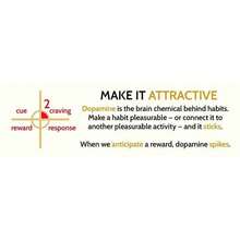 Atomic Habits, Atomic Habits Book, James Clear, Self Help Book, Learn Tiny Changes Get Remarkable Results - 套裝 - 查看 5