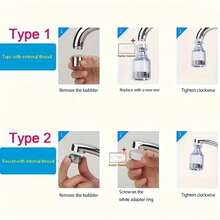 8+1 Hochleistungs-Reinraumfilter - Einfach zu installieren, geeignet für Zuhause, Hotels und Wohnmobile, mit austauschbaren Filtern - Ideale Wahl für schwangere Frauen und die Gesundheit des Verdauungssystems