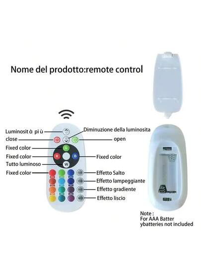 Motion Sensor LED Wand Verlichting Remote Control, RGB Dimmable, Slimme Night Function, Corridor, Bedroom, Living Room, Closet Easy Installation, Entryway, Bedside, Bureau Lighting Moderne Lamp view 10