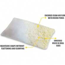 Almohada de viscoelástica FABRICADA EN TURQUÍA - 50x70 cm - Relleno de espuma de memoria desmenuzada - Funda de algodón - 1000g - Almohada con soporte para el cuello y la espalda