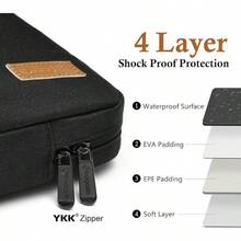 Laptop Sleeve Case, 15.6 17.3 14 13.3 12.3 Inch TSA Laptop Sleeve Computer Carrying Bag - 黑色 - 查看 4