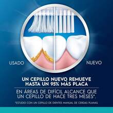 Expert Ortodoncia Cepillo Dental 1 Unidad + SuperFloss 1 Kit - 1 - Ver 7