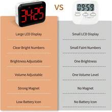 Temporizador magntico de cocina para cocinar con cuenta atrs, temporizador digital alimentado por batera con visualizacin, 2 niveles de brillo y volumen para aula, profesor, nios - Rojo oscuro - Ver 8