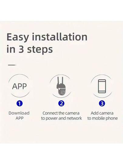 1/2/ 1080P HD Slimme WIFI Camera, Home Security Camera Monitor, 360° Panoramic View, Night Vision, Support PTZ Control Zoom, Two Way Audio, AI Motion Detection Alarm Wireless Indoor Outdoor view 8