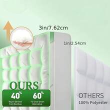 Thick Top Layer Mattress Cover Made Of Cool Bamboo, Designed To Fit Mattresses With Depths Of 8 To 21 Inches, Perfect For Home, Hotel, And Dormitory Use. - Bamboo Blue - View 5