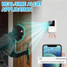 1080P 高清无线视频门铃带摄像头 - Ring Camera 户外无线、夜视、双向通话、防风雨、可充电电池容量 400mAh、实时手机警报