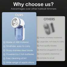 Electric Lint Remover Ball Machine Fabric Shaver Lint Trimmer With 3 Blades Sweater Shaver For Clothes Fur Removal Sofa Fuse Fur Ball Cleaning Essential Tools