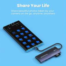 1个Niutoubird 6合1多功能读卡器，USB高速数据传输适配器，兼容Type-C、SD、T0F、XD、CF和M2存储卡，适用于相机和电脑，即插即用，无需电池 - 彩色 - 查看 5