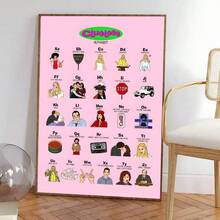 帆布画图片电影海报墙防水家居客厅卧室酒吧美学装饰 - 彩色 - 查看 56