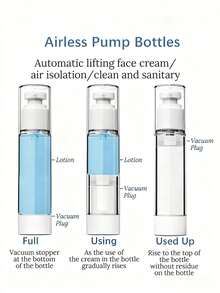 30/50/100ml Butterfly Pattern Transparent Plastic Refillable Travel Bottles, Suitable For Lotions, Creams, Shampoos, Toners Etc., Made Of Durable Quality Plastic, Reliable For Travel Or Home Use - Multicolor - View 7