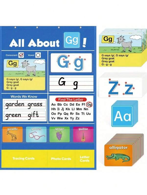 Novo gráfico de bolso para aprendizagem do alfabeto