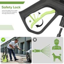 OLIXIS Electric Pressure Washer, High Pressure Cleaning Machine With Foam Cannon, 2.0 GPM Power Washer With 5 Quick Connect Nozzles For Fences Decks Patios - Green - View 8