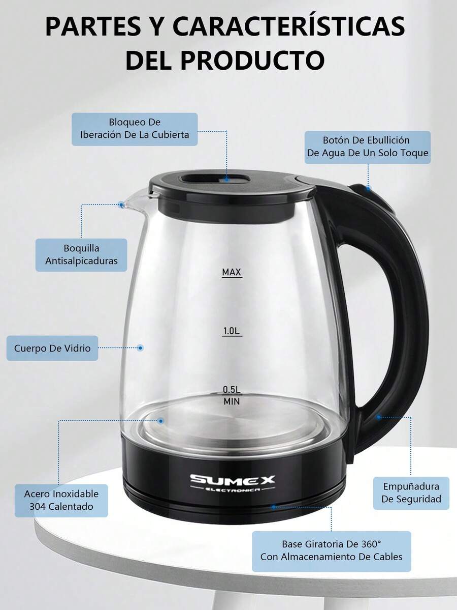 Electric Kettles - View 1