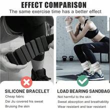 Pesas de Tobillo Ajustables para Fitness, Juego de Pesas de Entrenamiento de Fuerza de Mueca Tobillo y Brazo Pierna Pesos, Mueca con Correa Ajustable, para Ejercicio, Footing, Yoga, Gimnasio - Gris 2x1KG - Ver 6