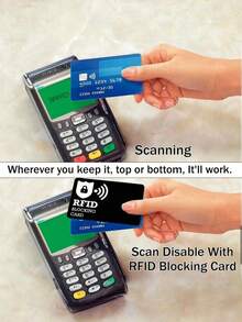 2/5 Packs RFID Blocking Card NFC Contactless Debit/Credit Card ATM Passport Protector Ideal For Men & Women Slim With World Map Design Perfectly Fit In Wallet - Multicolor - View 10