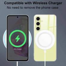 Carcase de telefon de bază