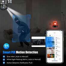 SWVW V380 PRO 三镜头 4G SIM 卡太阳能供电摄像头,6K 高清 15MP 户外防水夜视双向语音移动追踪 IP 摄像头,4G 户外室内家用安防摄像头,无线 4G 摄像头,IP 摄像头,云台摄像头,全景摄像头,监控摄像头,CCTV 摄像头 - 15MP4G相機 - 查看 10