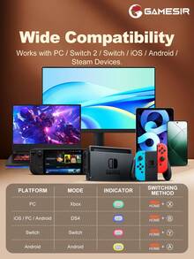 GameSir Tegenaria Lite Wired Symmetrical PC Gaming Controller, Compatible With PC, Switch, Android, IOS Devices And Steam Platform. Features Hall Effect Joysticks, Retro Design, 1000Hz Polling Rate, Analog Triggers, Immersive Vibration Feedback, Membrane Buttons, Ergonomic Design, Turbo Function, 2 Customizable Back Buttons, Gray & White Color - Tegenaria Lite - View 4