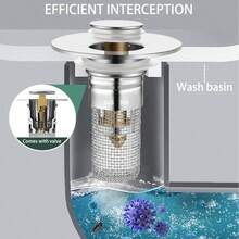 Bathroom Sink Stopper Hair Catcher, Universal Pop Up Sink Drain Filter With Stainless Steel Filter Basket, Bathroom Sink Drain Strainer - 2個 - 查看 5
