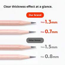 5-Gear Adjustable Manual Pencil Sharpener, Desk Pencil Sharpener With Container, Suitable For Children, Adults, Artists, Schools, Home Office Supplies, Black VB95 Art Sketch Pencil Sharpener With 5 Thickness Settings