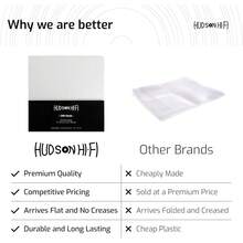 Fundas exteriores para discos de vinilo de alta fidelidad, estuche para discos de vinilo transparente de primera calidad, paquete de, proteja sus álbumes - 3 mm - AntiStatArm - Ver 8