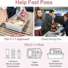 12/6 حقيبة شاطئ صيفية مجموعة أكياس مستحضرات التجميل الشفافة من البي في سي مع سحاب ومقبض، حقيبة سفر محمولة، حقيبة منظمة للرحلات والعطلات، ضروريات السفر، اكسسوارات السفر، حقيبة مستحضرات تجميل مقاومة للماء للسفر للحمام، سعة كبيرة للرجال والنساء