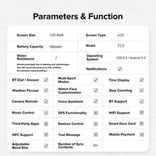 SIMSONLAB 1条硅胶表带钢制智能手表表带，支持无线通话，男女通用时尚运动智能手表，兼容安卓和iOS系统 - 粉色 - 查看 10