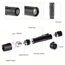 1 Đèn pin LED mini cầm tay siêu sáng bỏ túi thích hợp cho cắm trại ngoài trời, chiếu sáng khẩn cấp tại nhà (Không bao gồm pin) - Nhiều màu - Xem 5