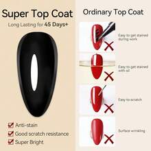 Super Top Gel, High Gloss Shiny Long Lasting Top Gel Polish, Glossy Clear Soak Off U V & Nail Lamp Gel Nails DIY Top Gel Coat 15ml 2pcs{"Color_name":"2Pcs15mlSuperTopCoatSet"} - 2件15毫升超級面漆套裝 - 查看 9