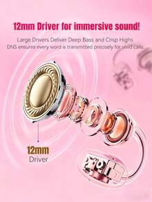 Kinglucky Clip-On Earbuds, Open-Fit Wireless Bluetooth 5.4 Headphones With Microphone, 50-Hour Battery Life, Noise Cancelling, Waterproof, Sports Earbuds, Comfortable For Workout, Compatible With IOS And Android Phones, Gaming Headset With Speaker And Microphone, Holiday Gift, Valentine's Day Gift, Christmas Gift, Essential For Autumn/Winter Vacation, Must-Have For Camping And Travel, Travel Accessories, Camping Supplies - Gold - View 10