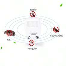 Ultrasonic Mosquito Repellent, Portable Pest Repeller To Repel Mosquitoes, Flies And Cockroaches - White - View 4